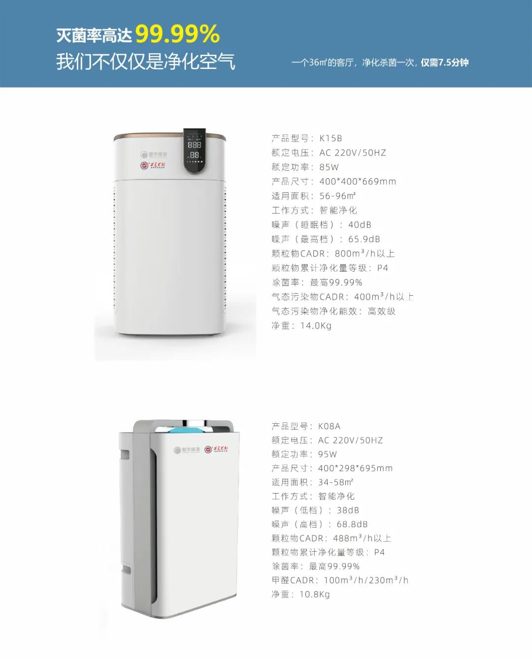 新品研发 | 生活中，我们需要健康的空气！(图2)