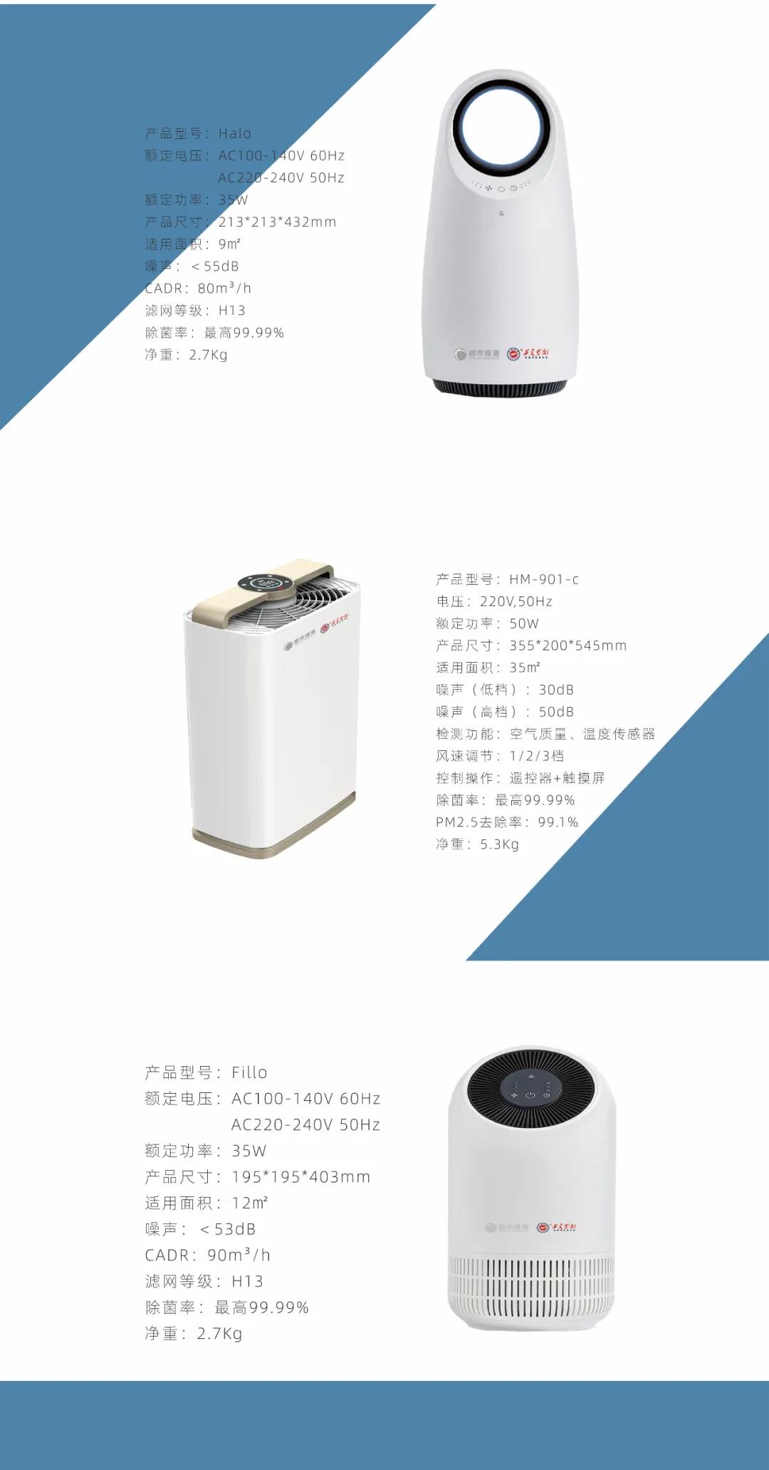 新品研发 | 生活中，我们需要健康的空气！(图4)