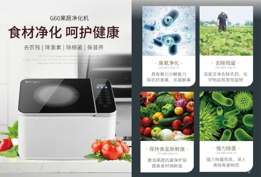 新品研发 | 生活中，我们需要健康的空气！(图3)